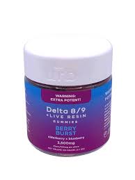 Explore the Benefits of Urb Delta 8 And and How It Can Help You Healthy Lifestyle