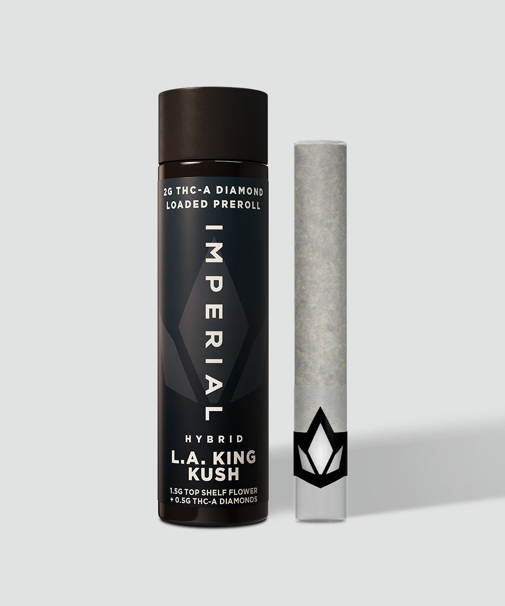 Imperial Extraction 2g THCa Loaded Prerolls  | Formulated Wellness