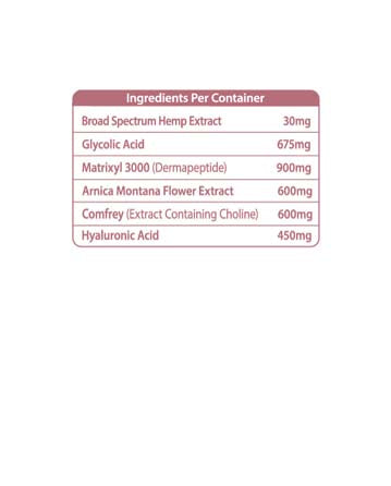 CBD Broad Spectrum Botox Restorative Serum 1oz 30mg